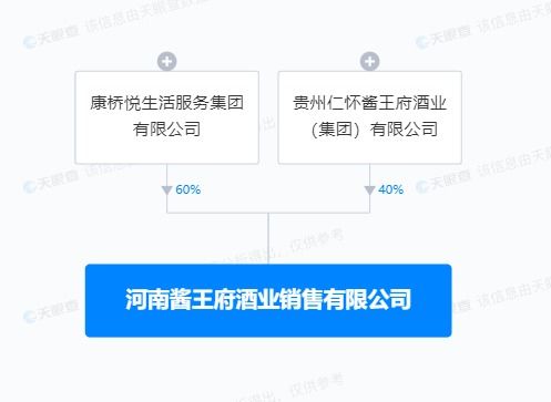 洞察市場脈動，把握置業良機——全面房產資訊與專業咨詢服務指南